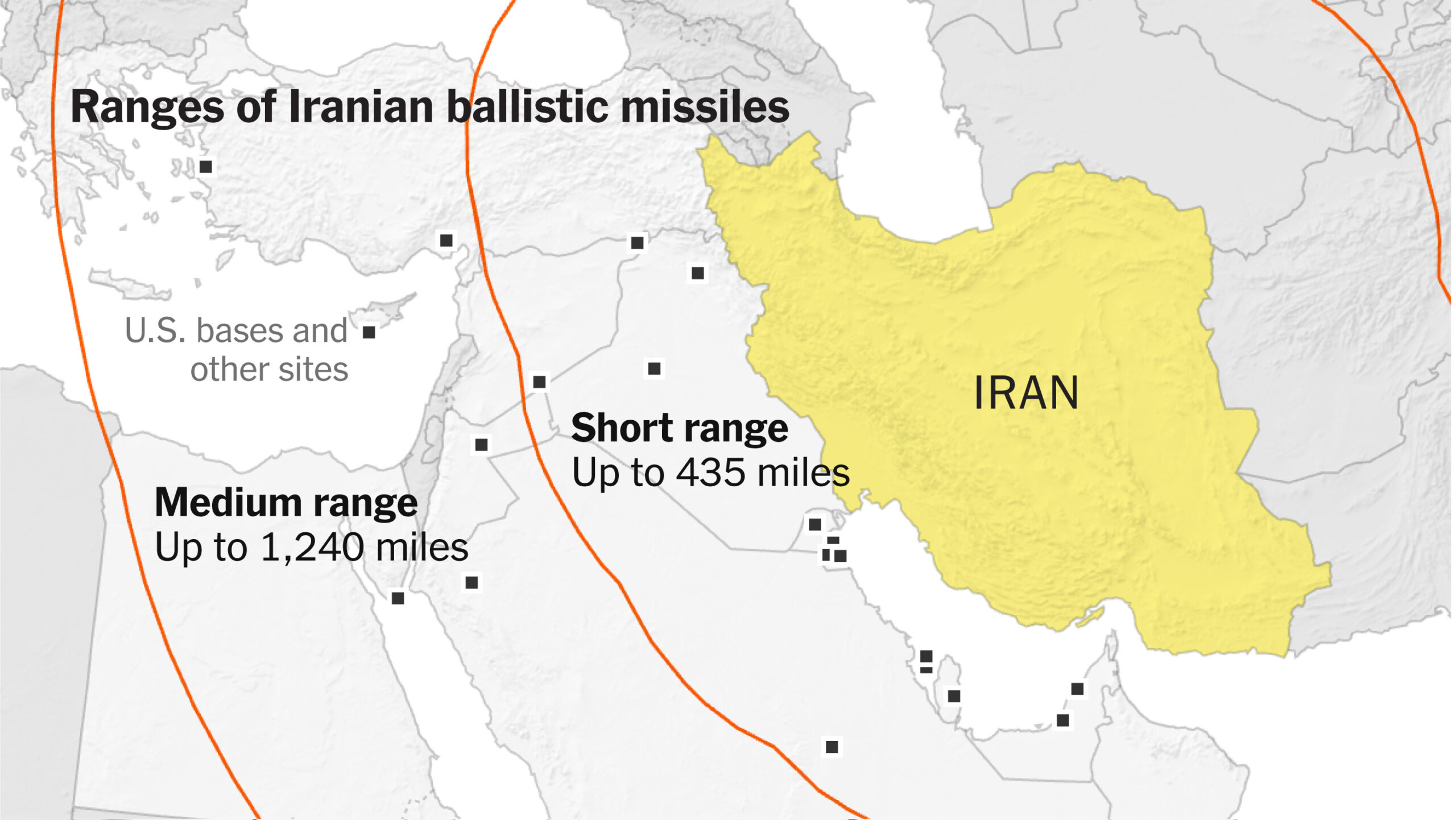 US Iran Conflict scaled